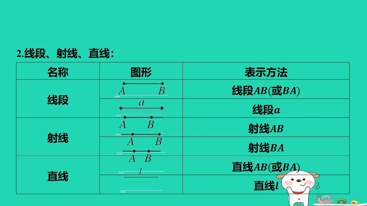 17567163第3页