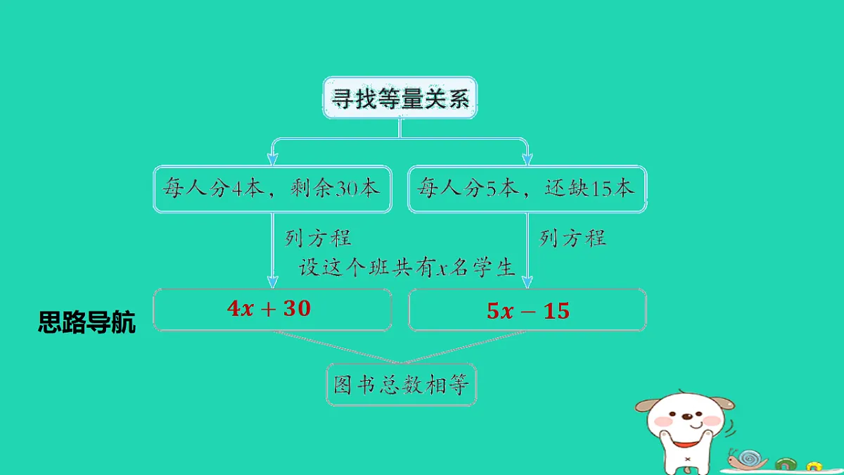 17567176第4页
