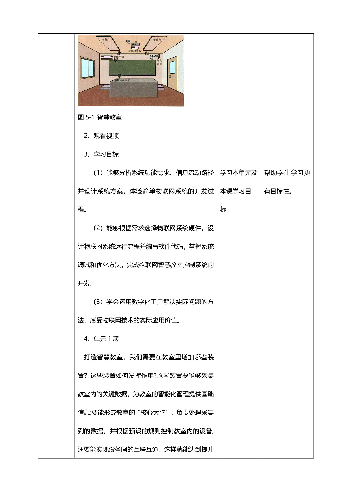 第5单元第14课《自动通风系统的设计》教案第2页