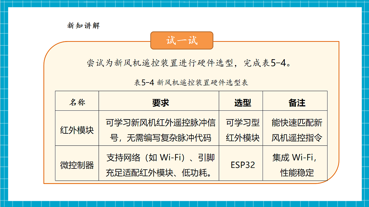 第5单元第15课《自动通风系统的开发与实现》第8页