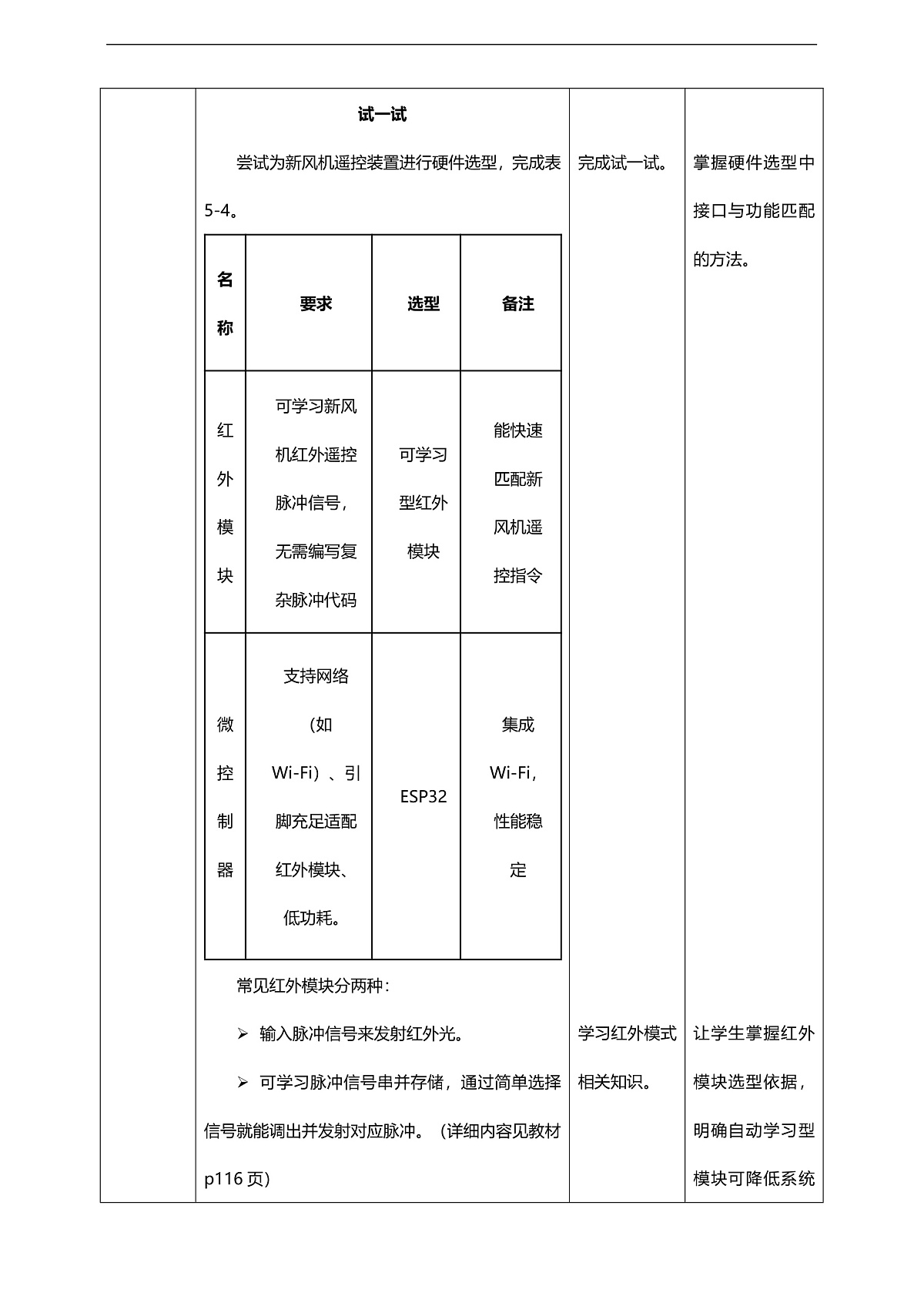 第5单元第15课《自动通风系统的开发与实现》教案第3页