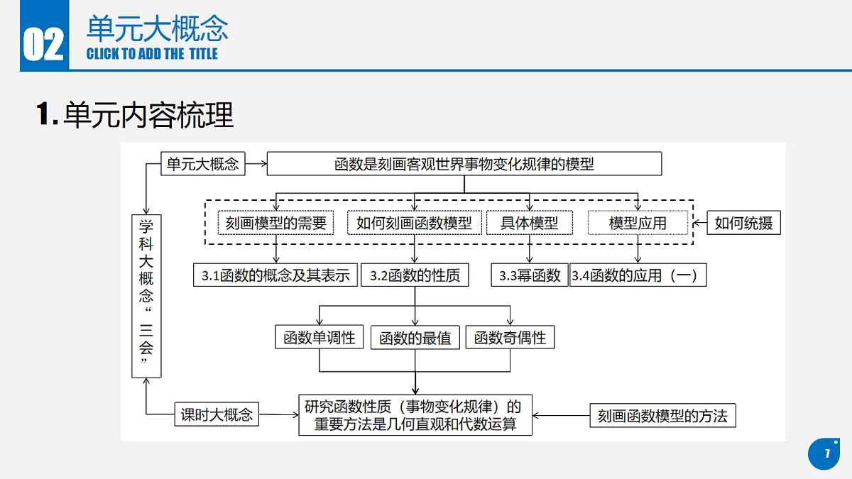 17568704第7页