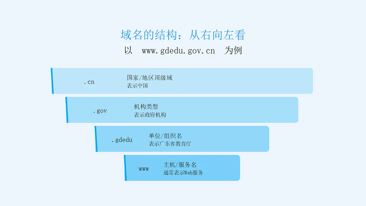 17568730第7页