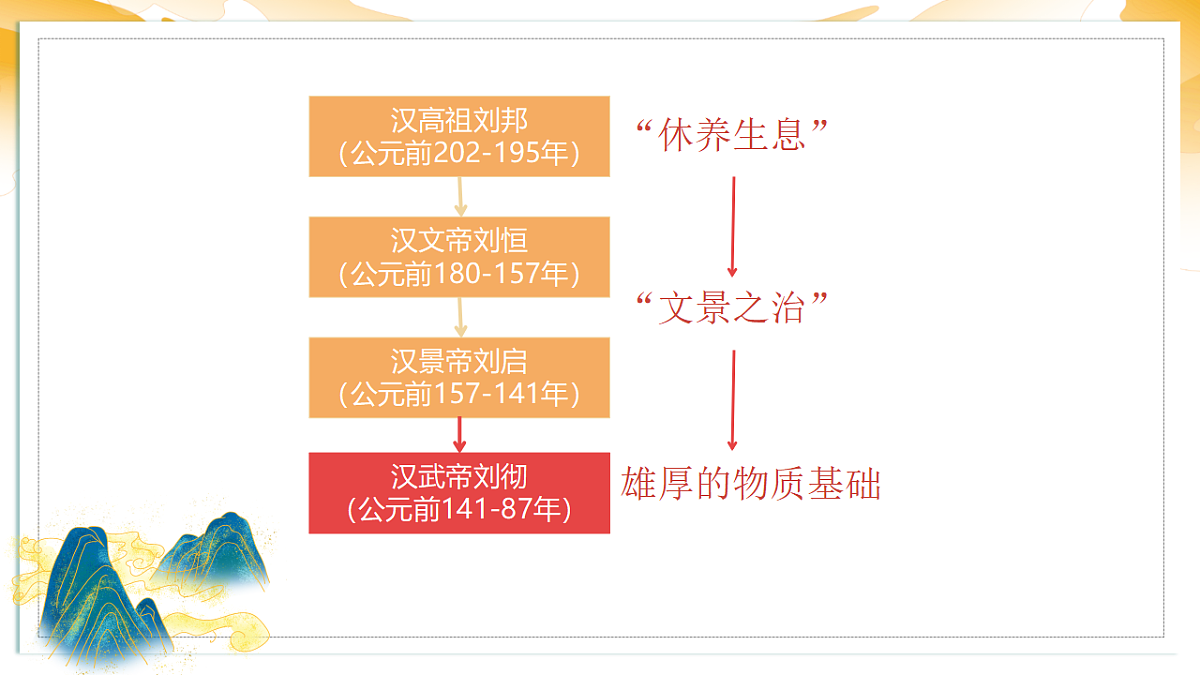 17568858第3页