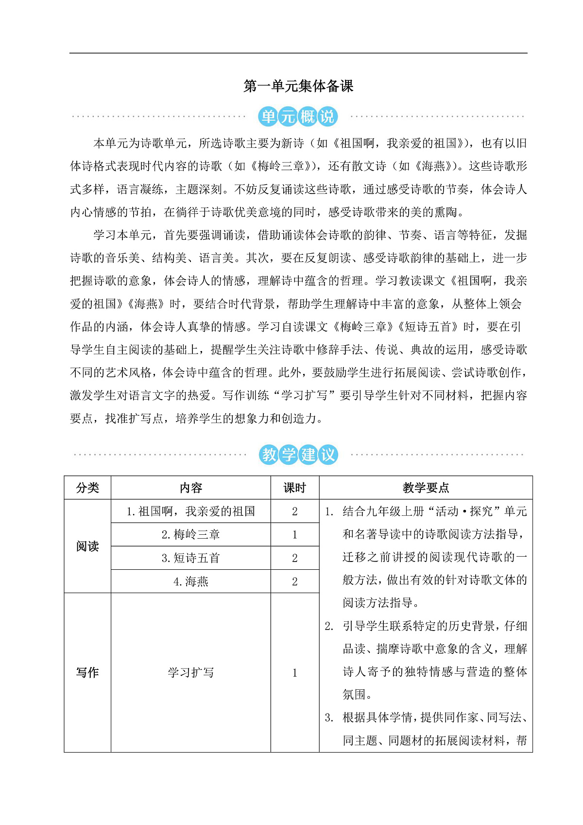 1 祖国啊，我亲爱的祖国（教学设计）第1页