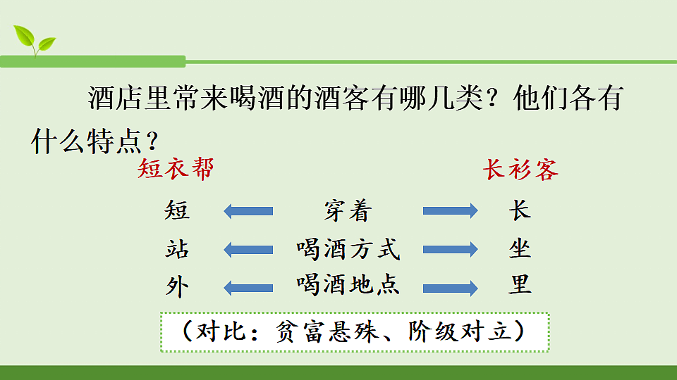 5 孔乙己第8页
