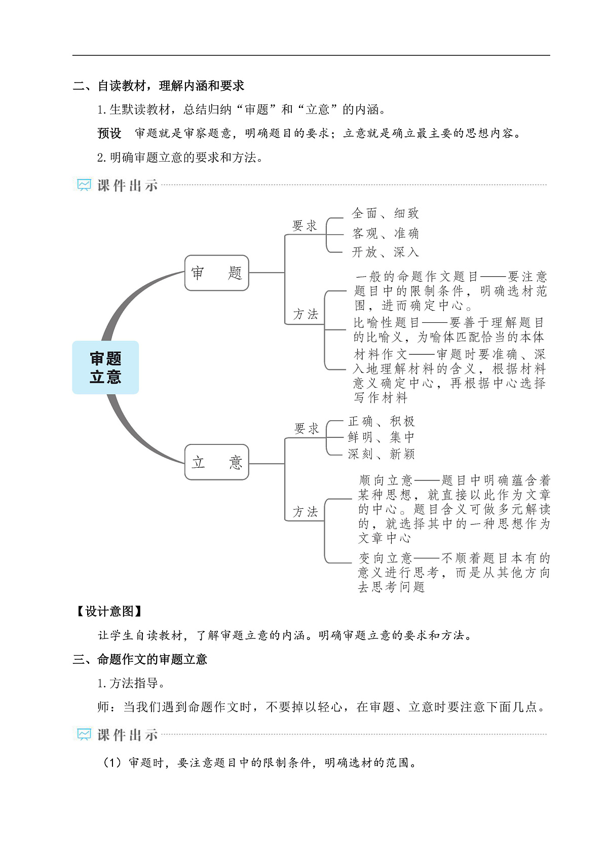 写作 审题立意（教学设计）第2页