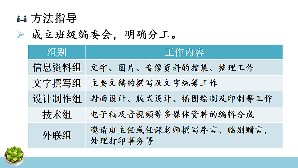综合性学习 岁月如歌——我们的初中生活第8页