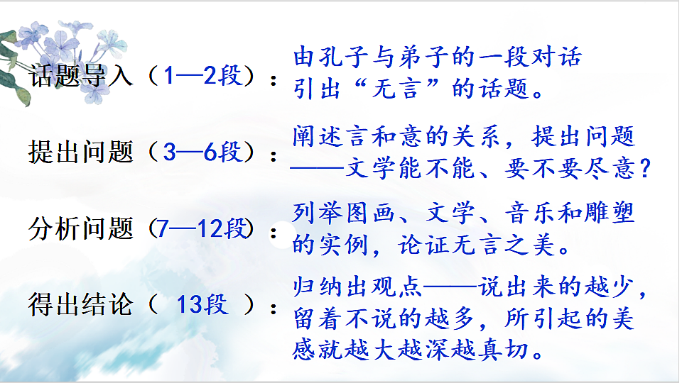 15 无言之美第4页