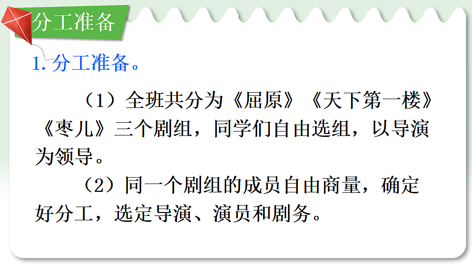 任务二 准备与排练第3页
