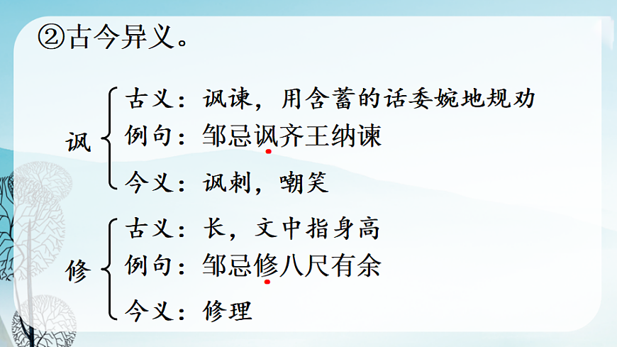 21 邹忌讽齐王纳谏第6页