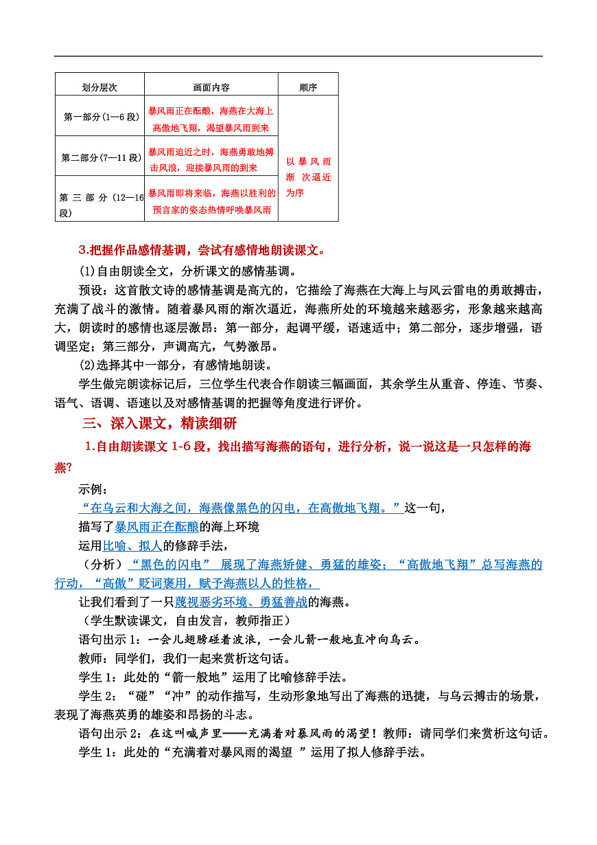 《海燕》教学设计第3页