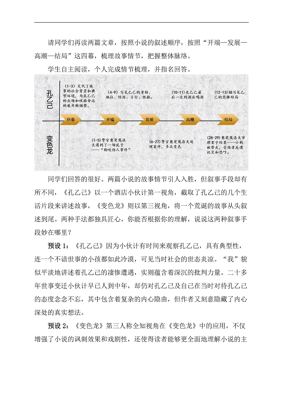 《《孔乙己》《变色龙》群文阅读》教学设计第3页