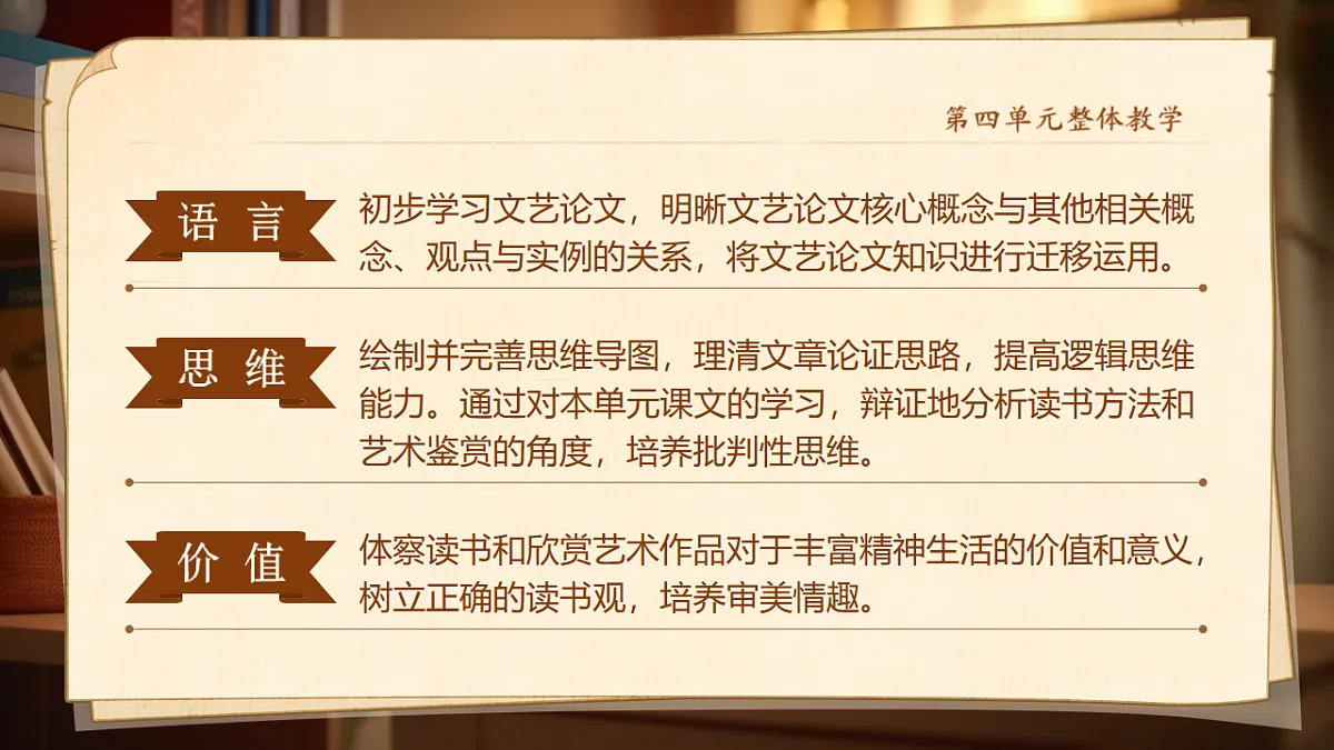 《学文艺论文，悟写作方法》第2页