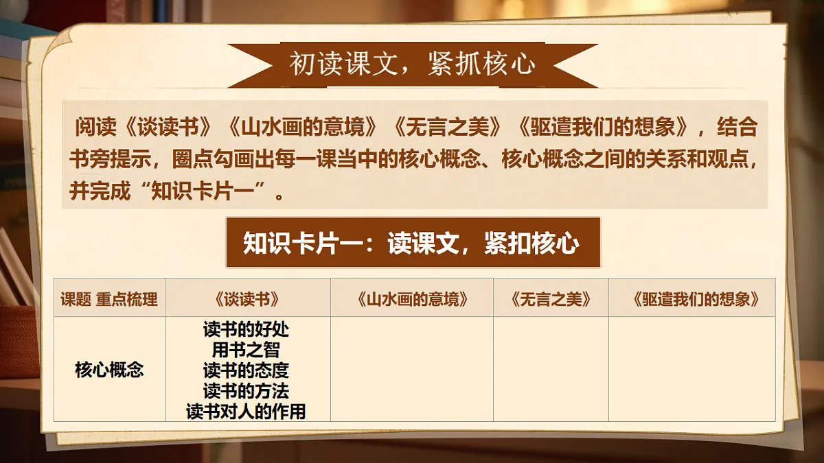 《学文艺论文，悟写作方法》第4页