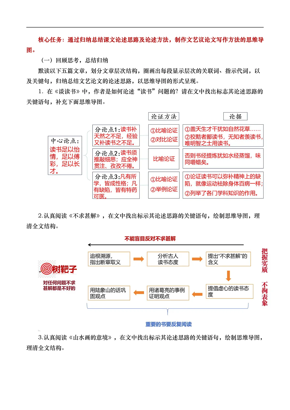 《学文艺论文，悟写作方法》教学设计第3页