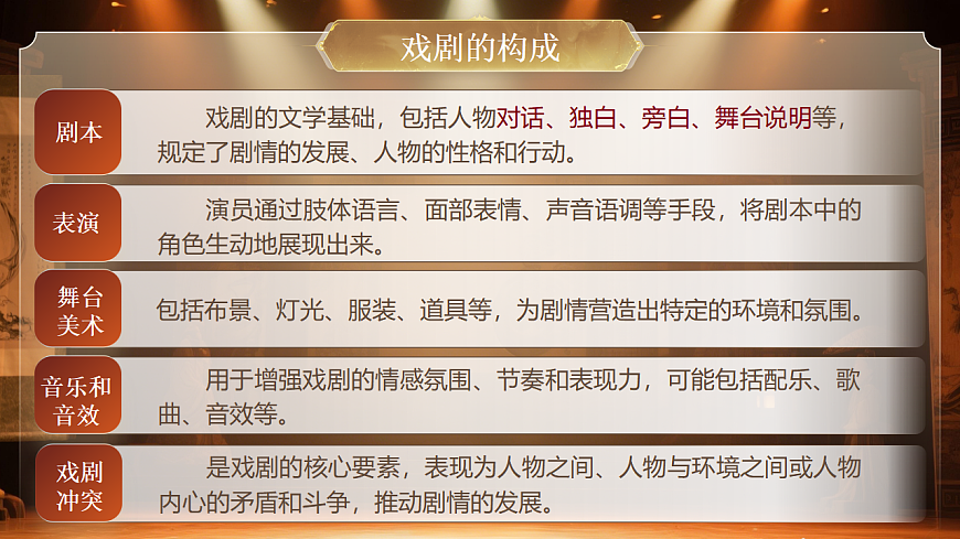 《大单元教学《戏剧，在矛盾中升华》》第5页