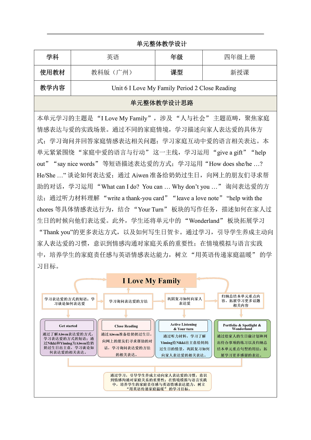 广州版四上 Unit 6 Period 2单元教学设计第1页