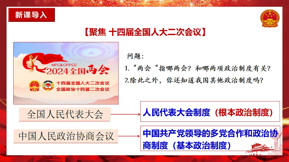 5.2基本政治制度第2页