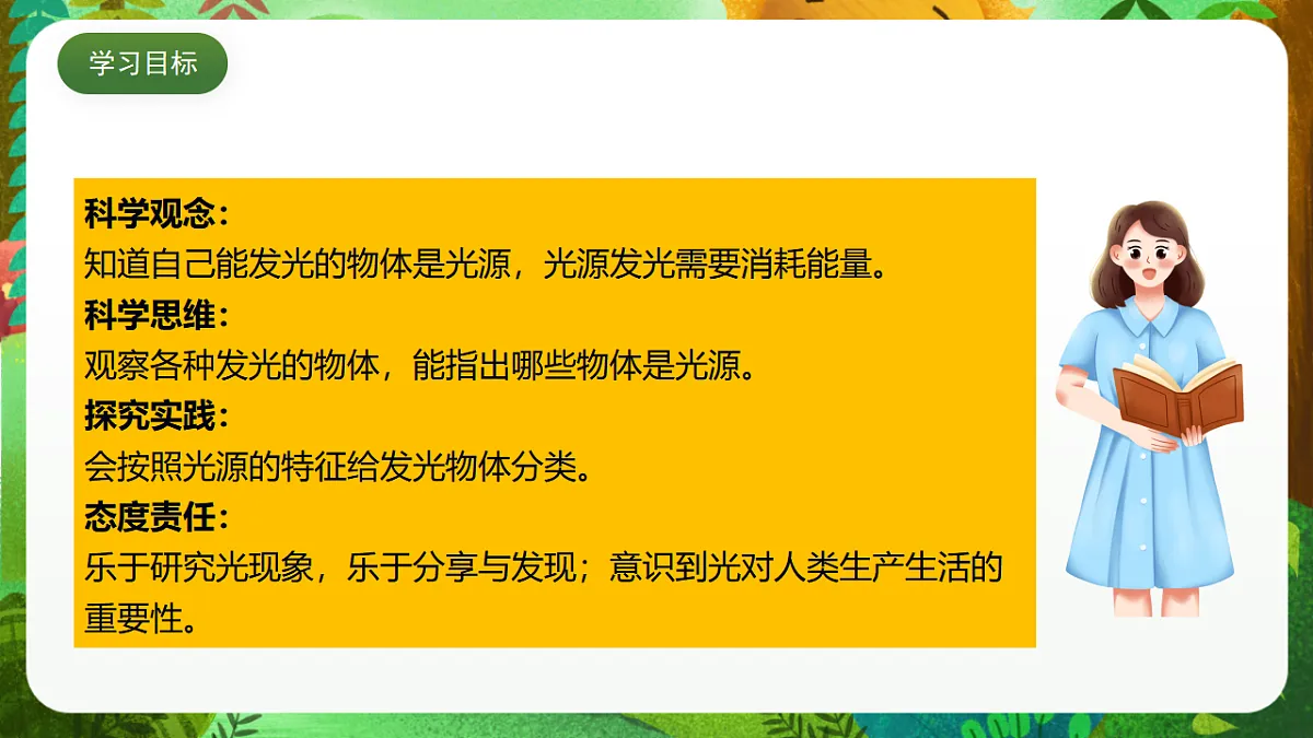 大象版（2017）科学五年级下册1.1《光从哪里来》课时课件第2页