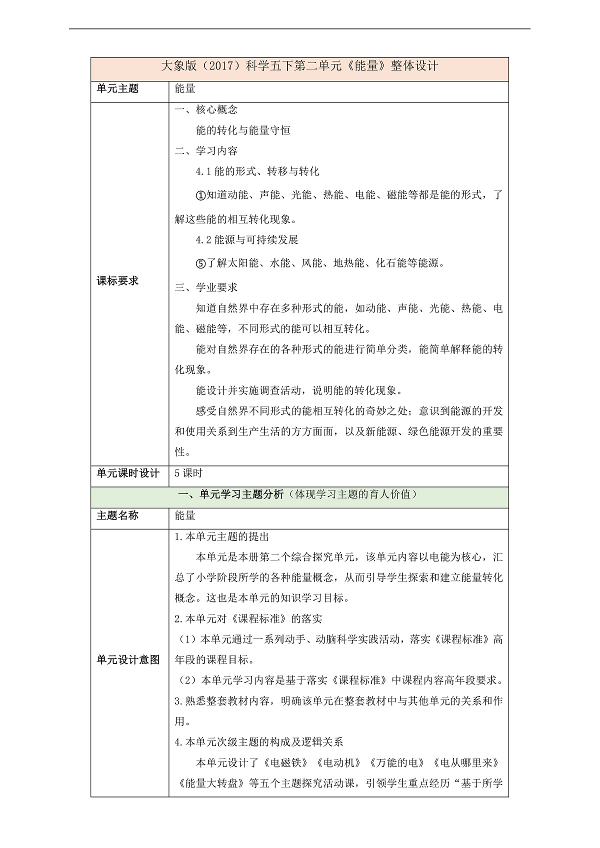 大象版（2017）科学五第二单元《能量》单元整体设计第1页