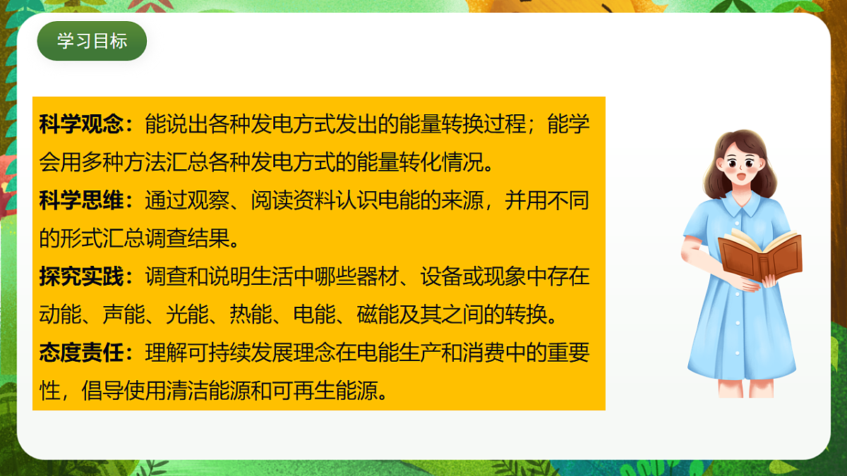 大象版（2017）科学五下2.4《电从哪里来》课时课件第2页
