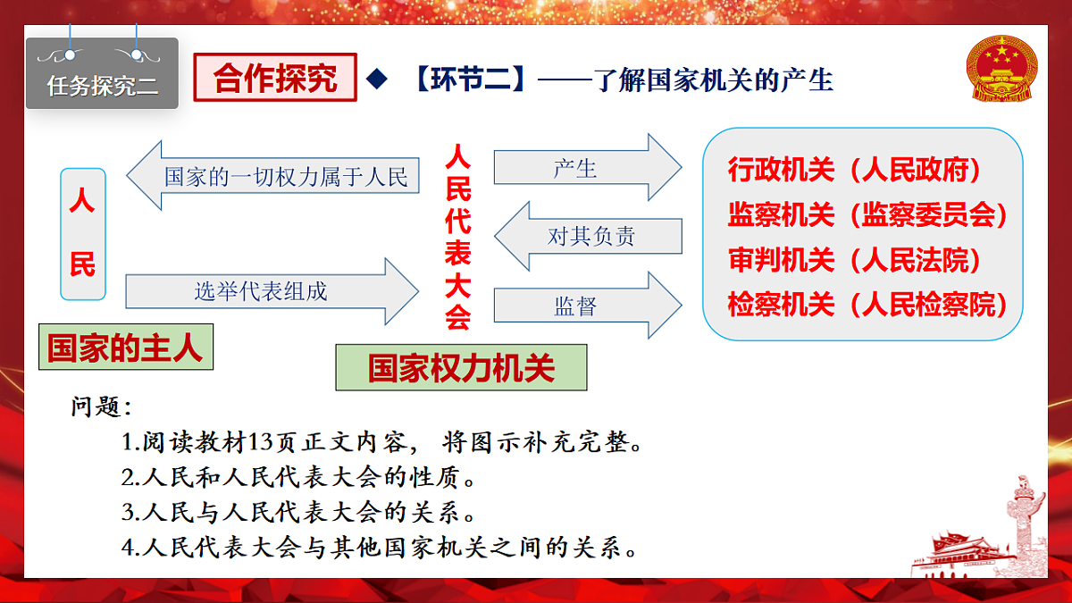 1.2治国安邦的总章程第7页