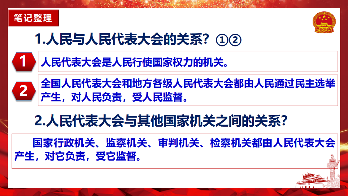 1.2治国安邦的总章程第8页