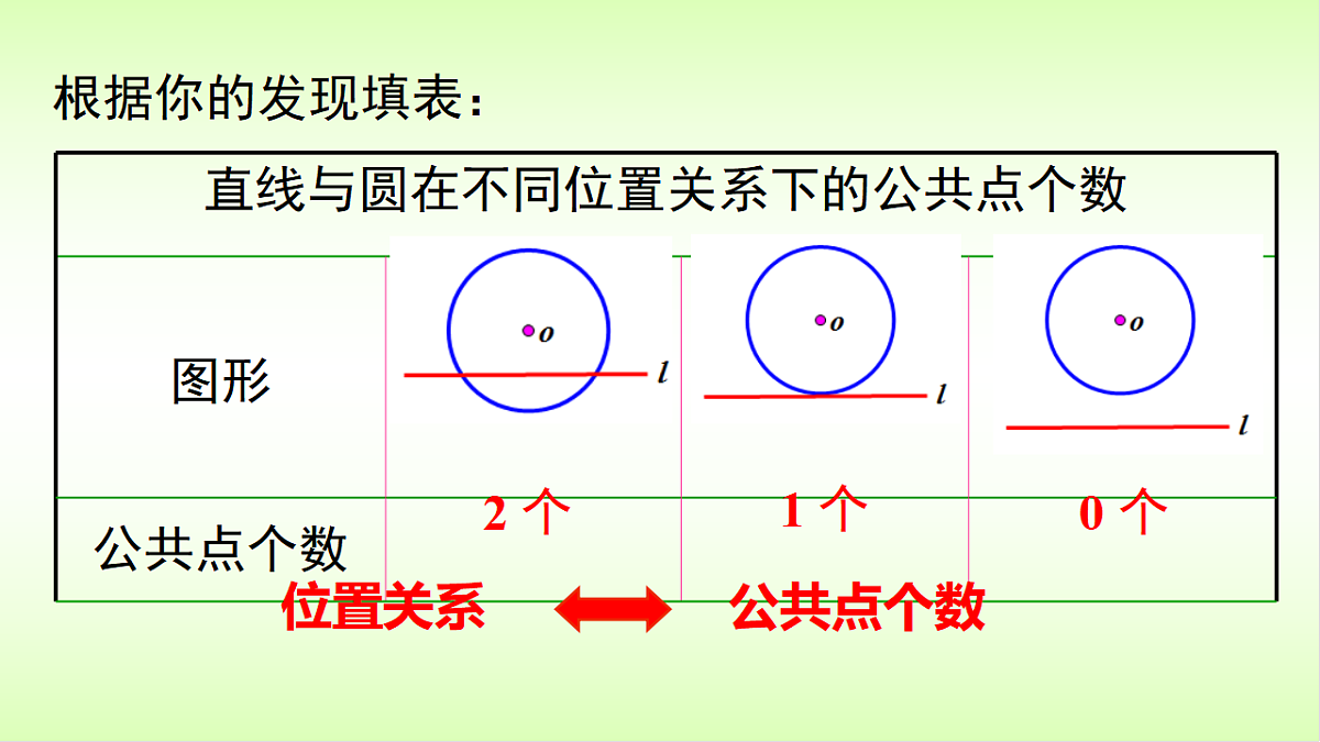 17570042第4页