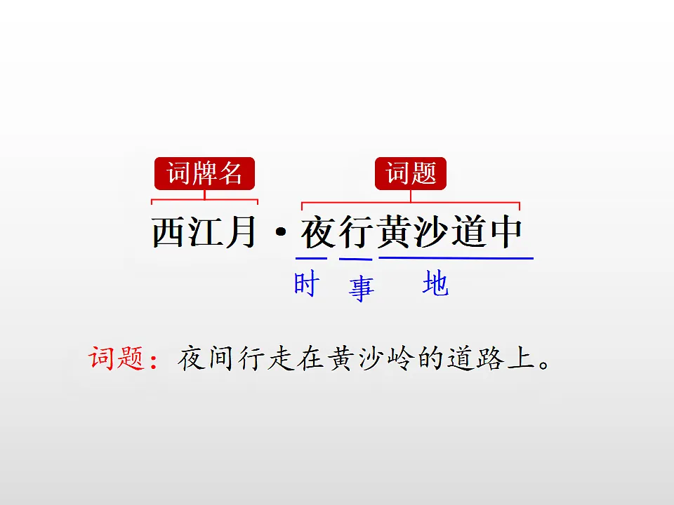 六上《古诗词三首》课件第4页