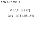 人教版（2024）物理九年级全册 19.2 家庭电路的基本组成（课件+教案）