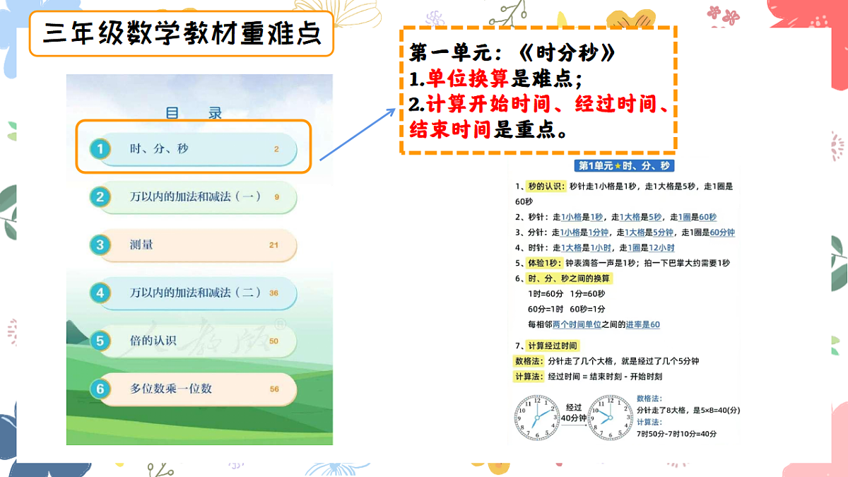 17570897第4页