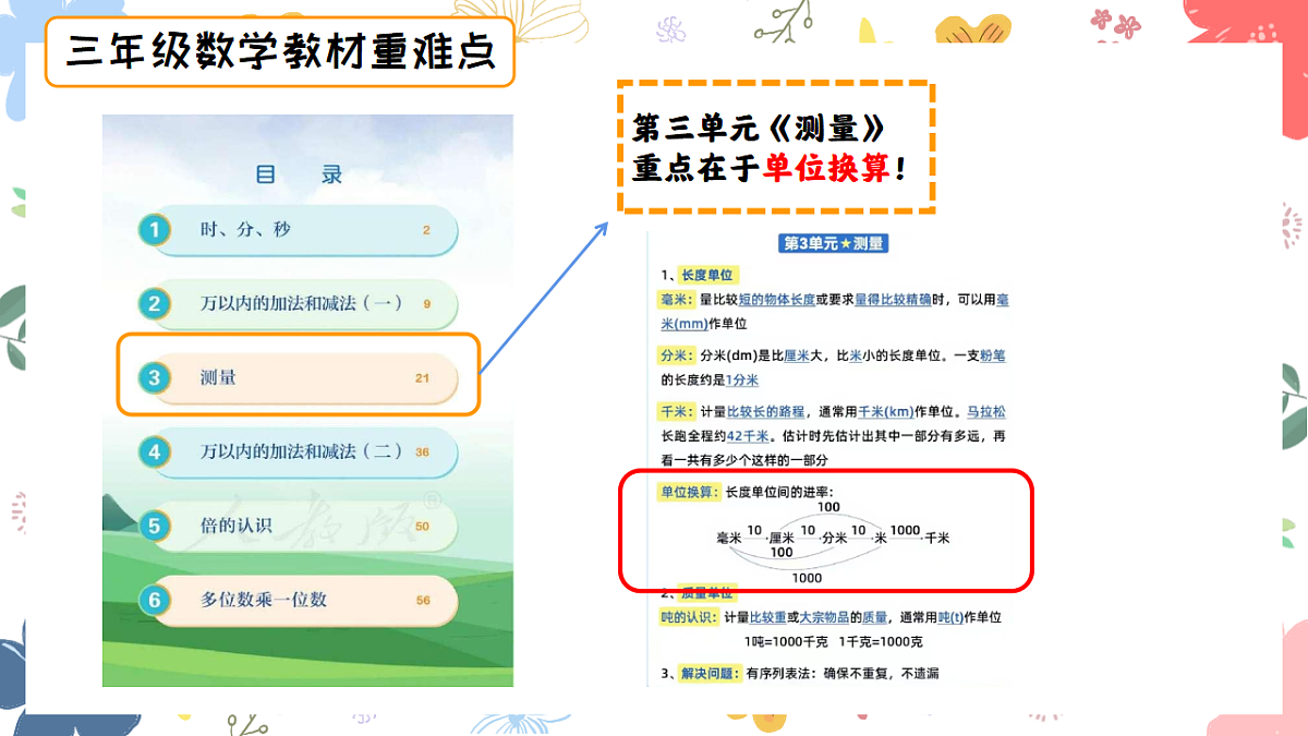 17570897第7页