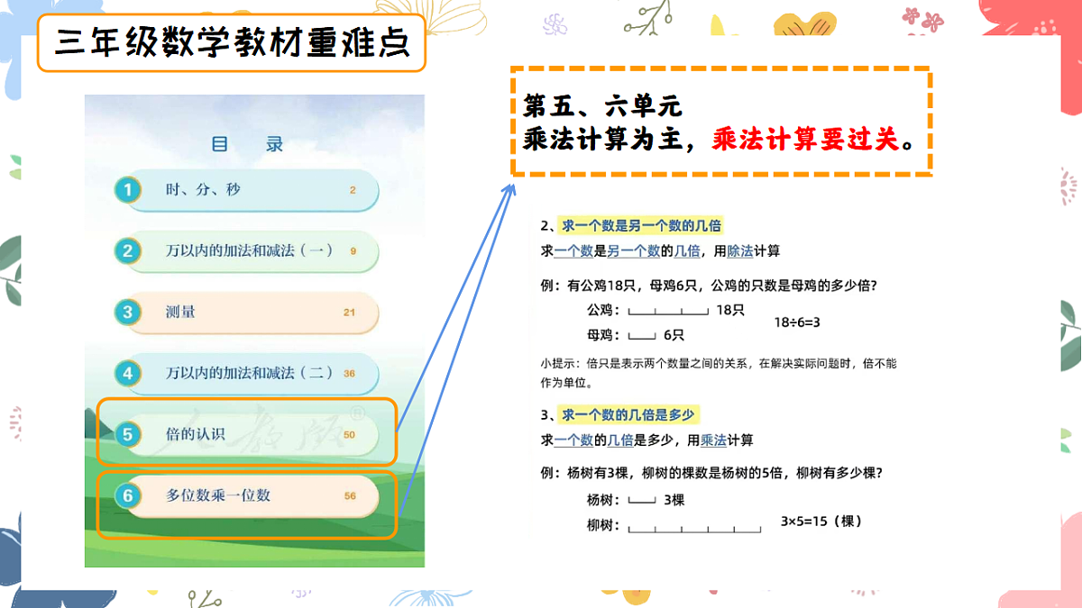 17570897第8页