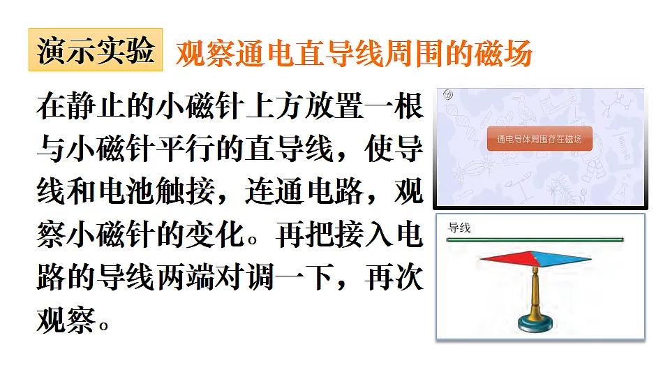 16.2 电流的磁场第6页