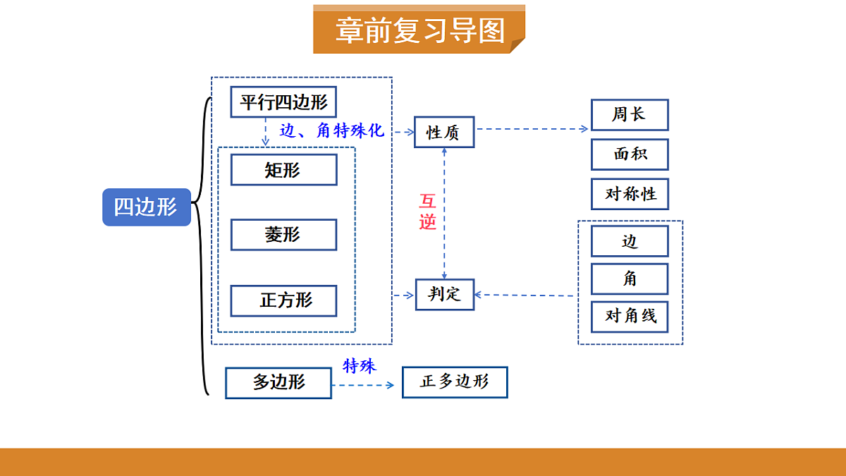 17570937第2页