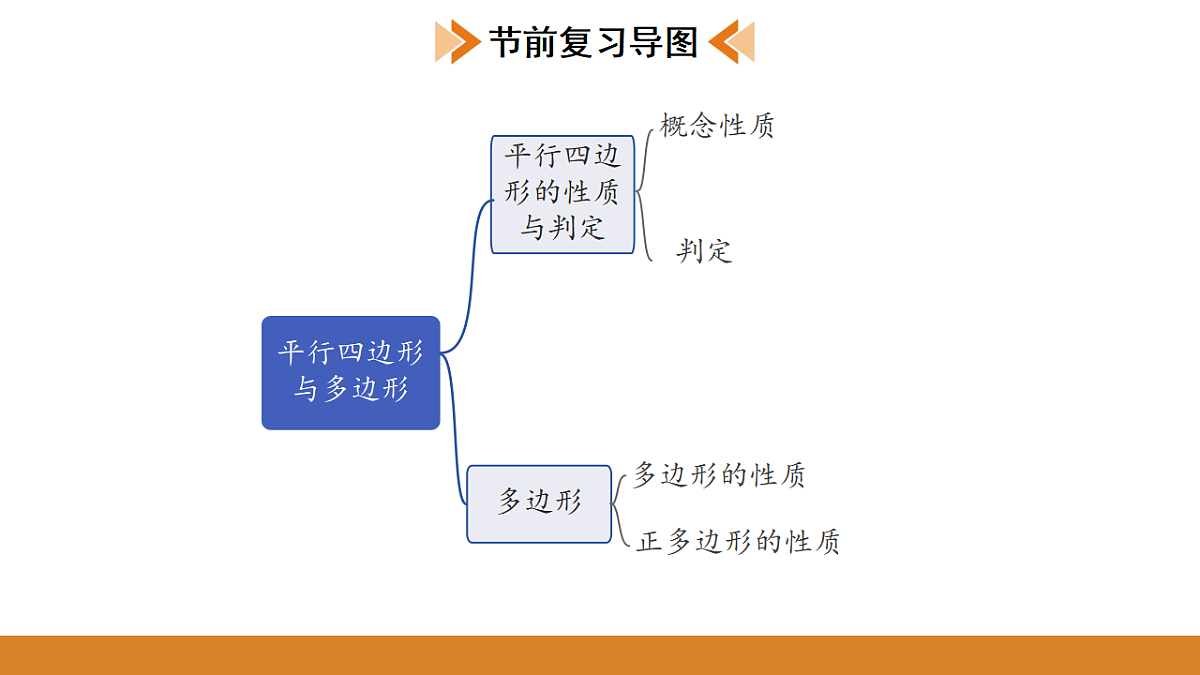 17570937第3页