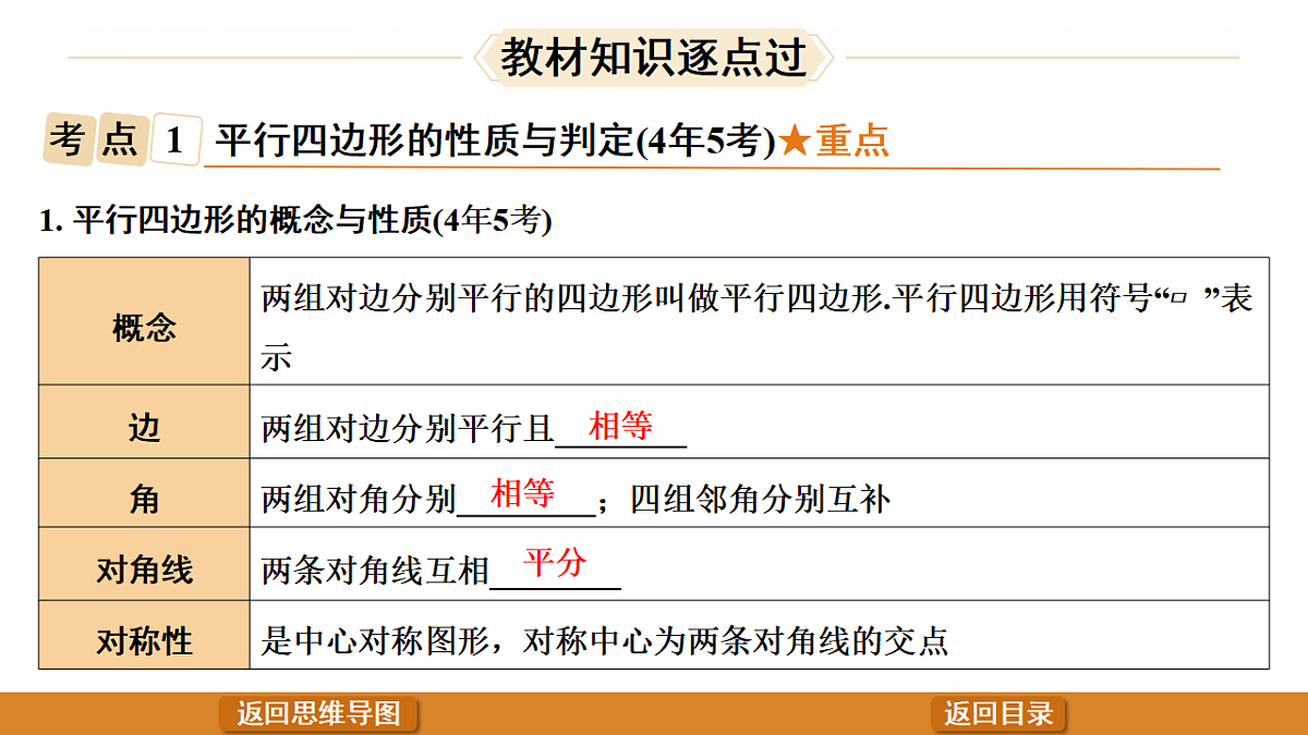17570937第5页