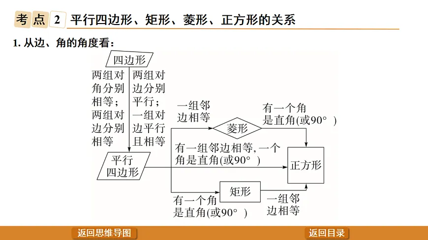 17570939第6页