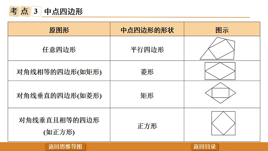 17570939第8页