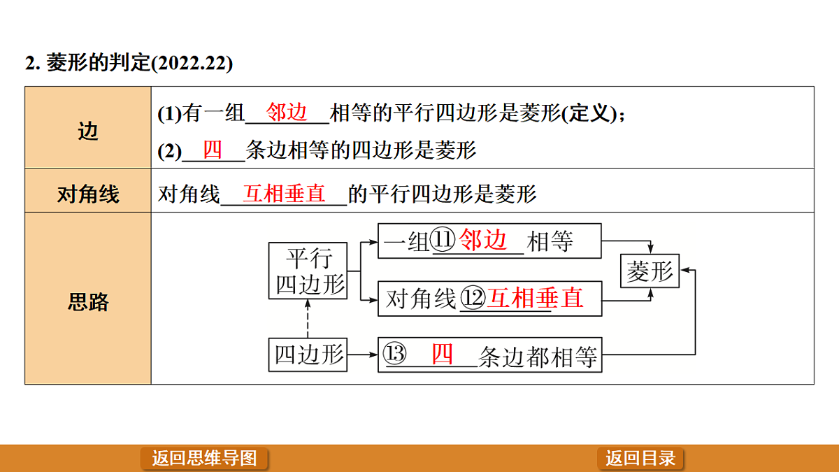 17570940第6页