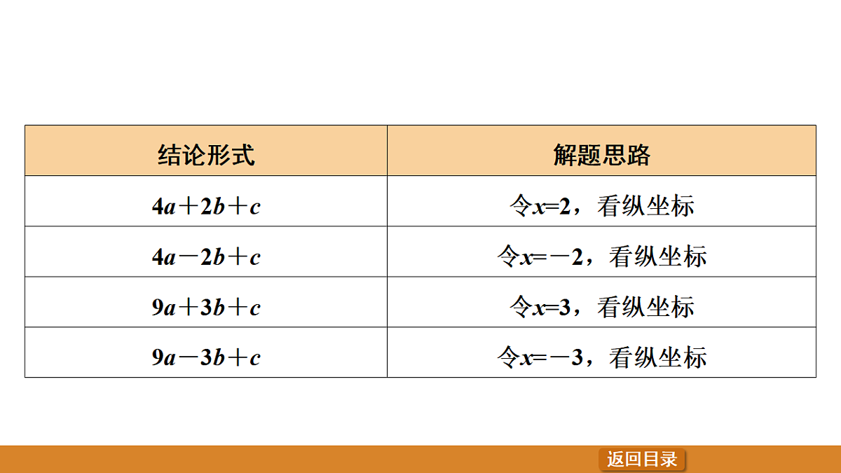 17570941第6页