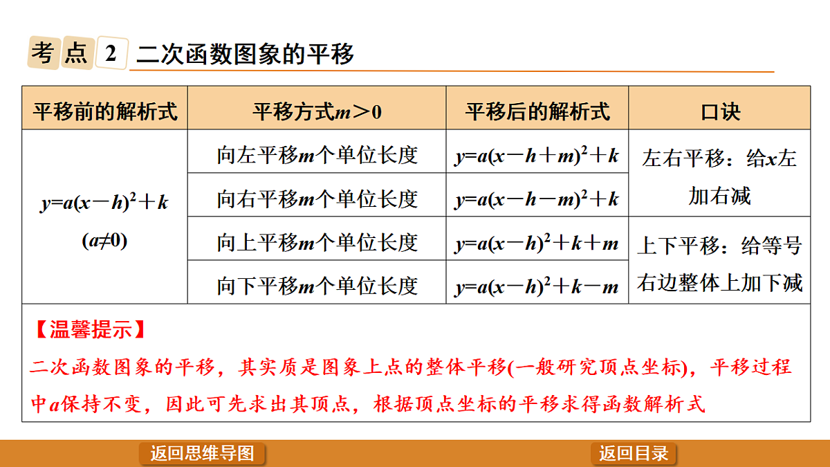 17570942第5页