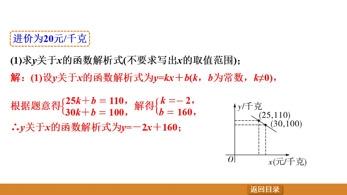 17570944第7页