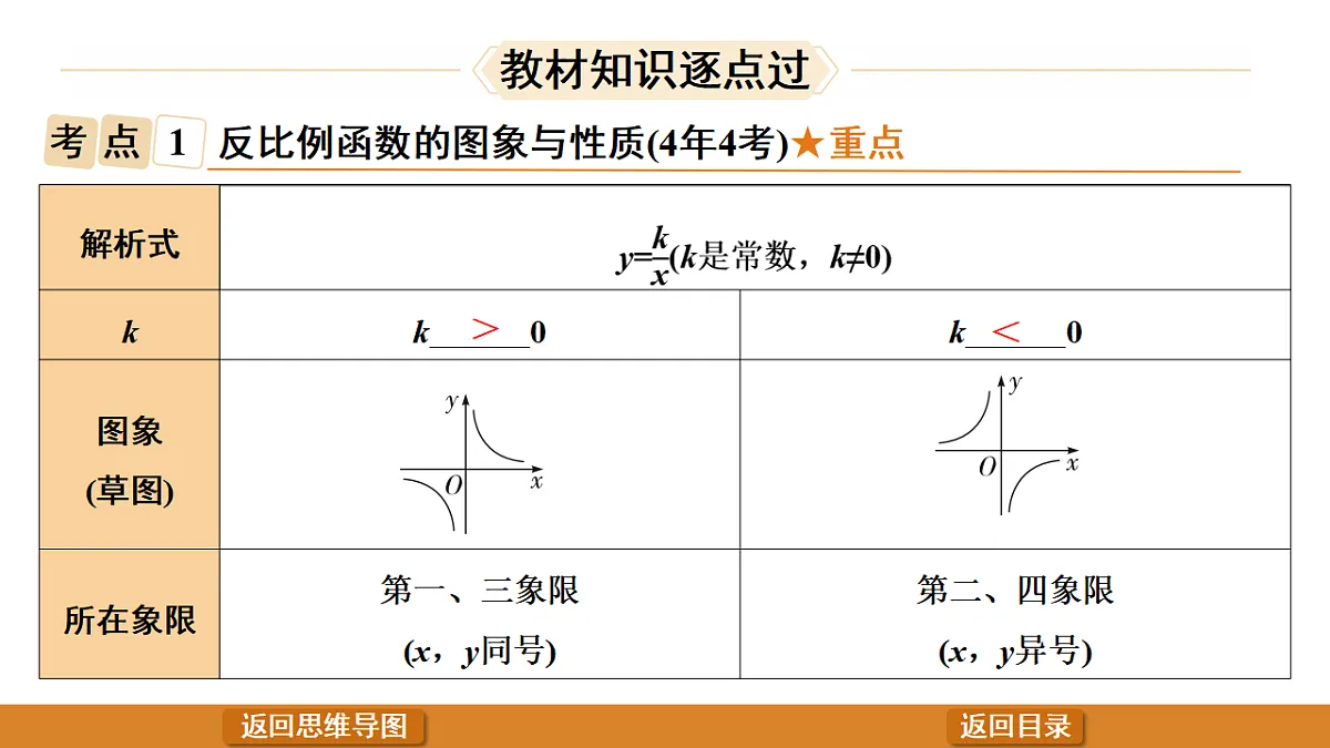 17570945第4页