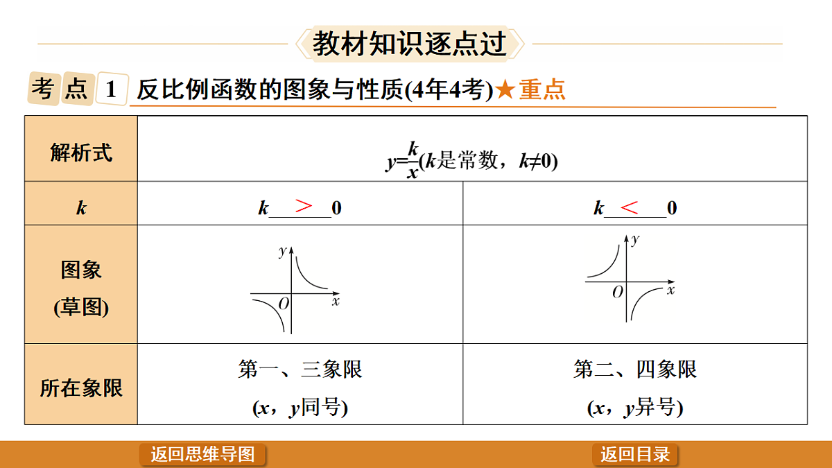 17570945第4页
