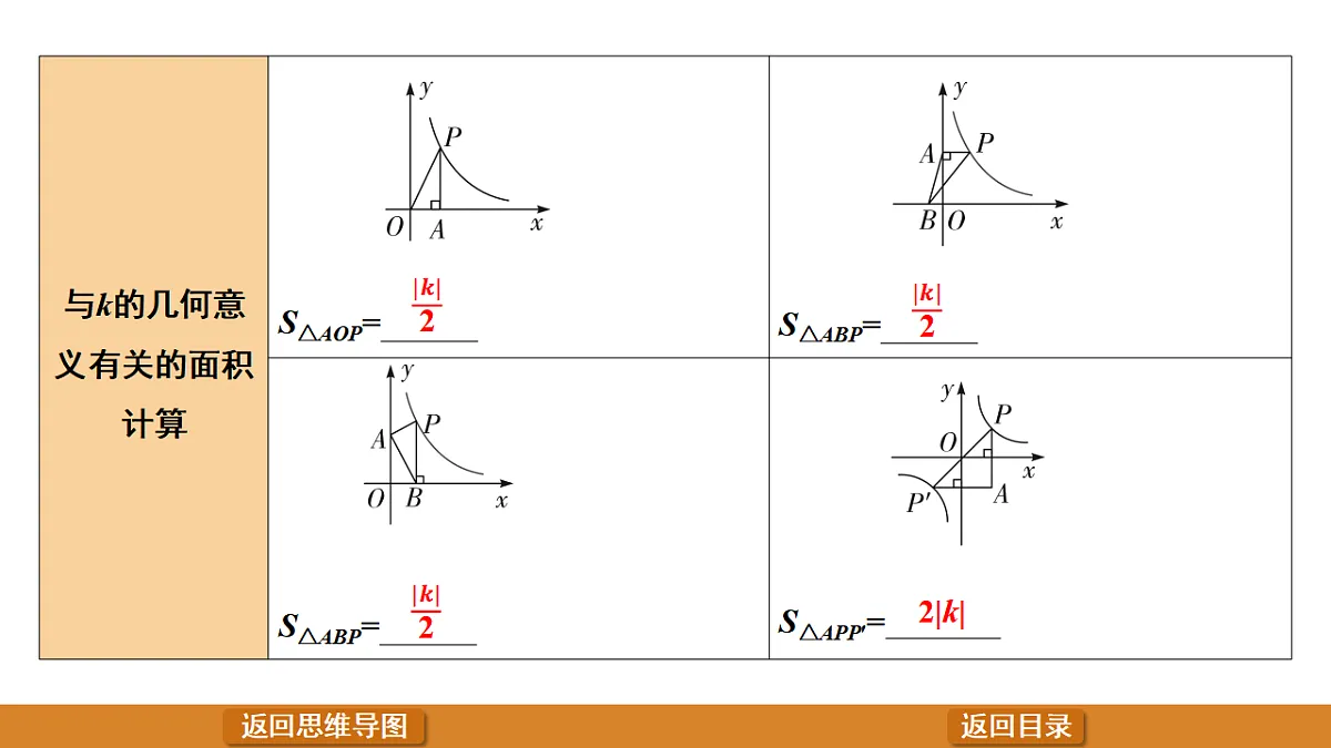 17570945第7页