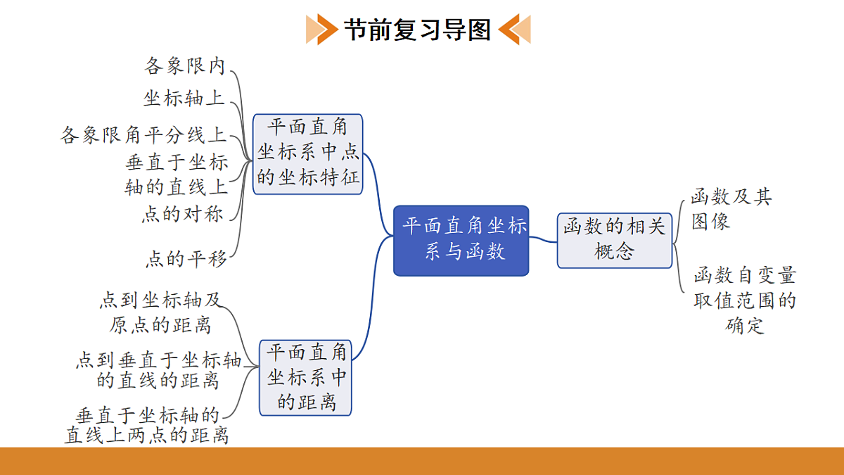 17570947第3页
