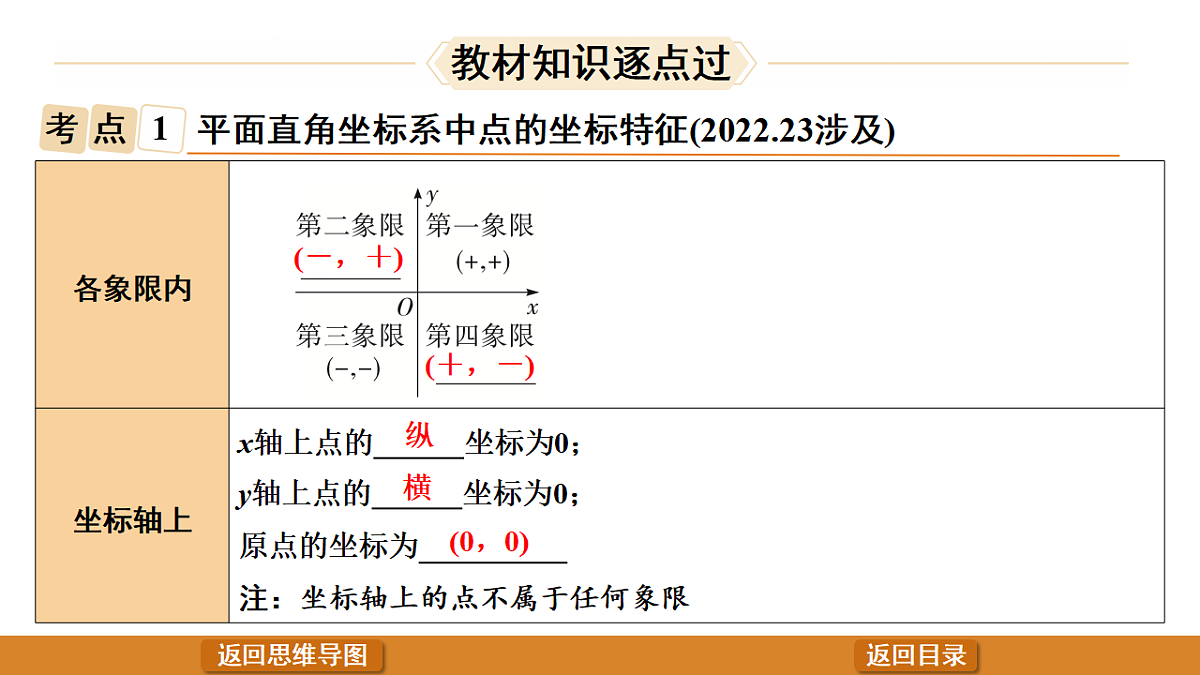 17570947第5页