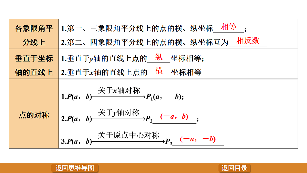 17570947第6页
